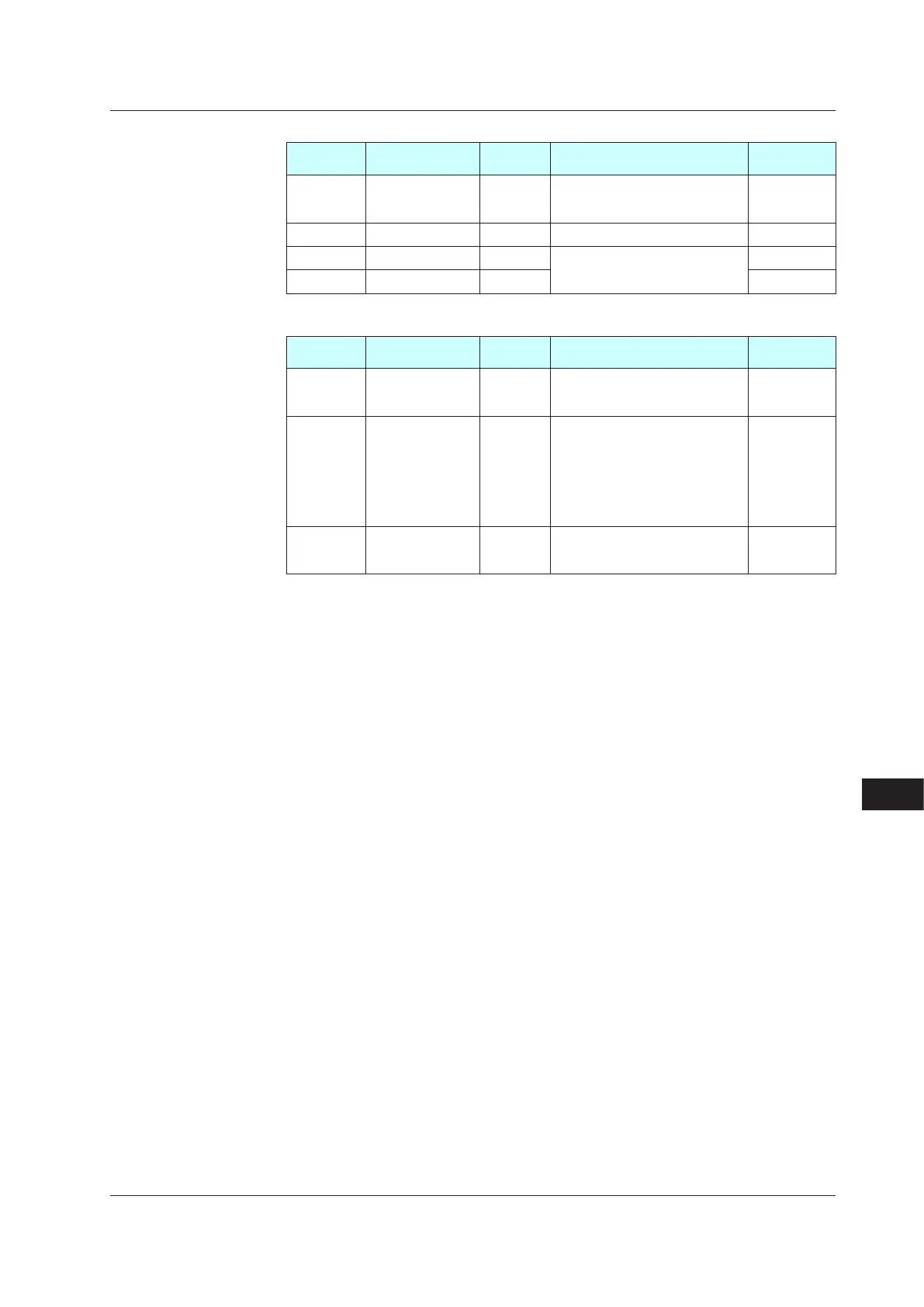 Page #150 background image