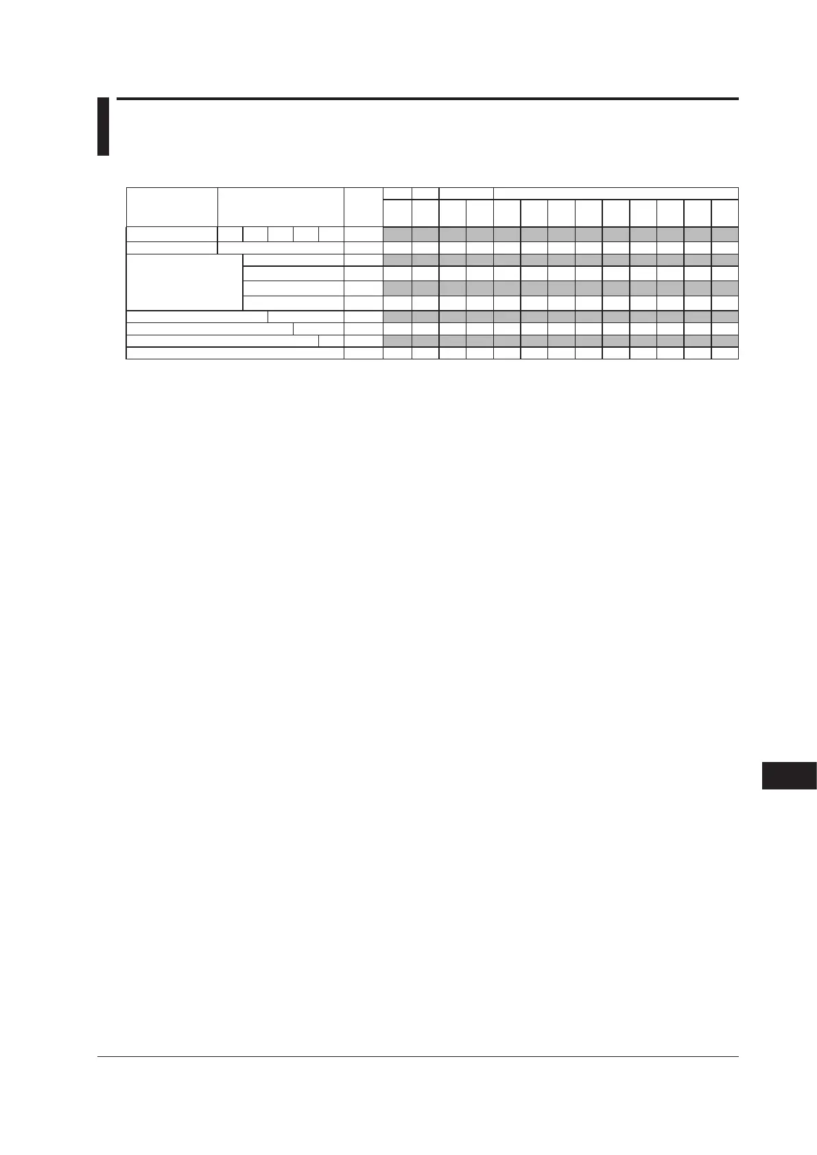 Page #170 background image