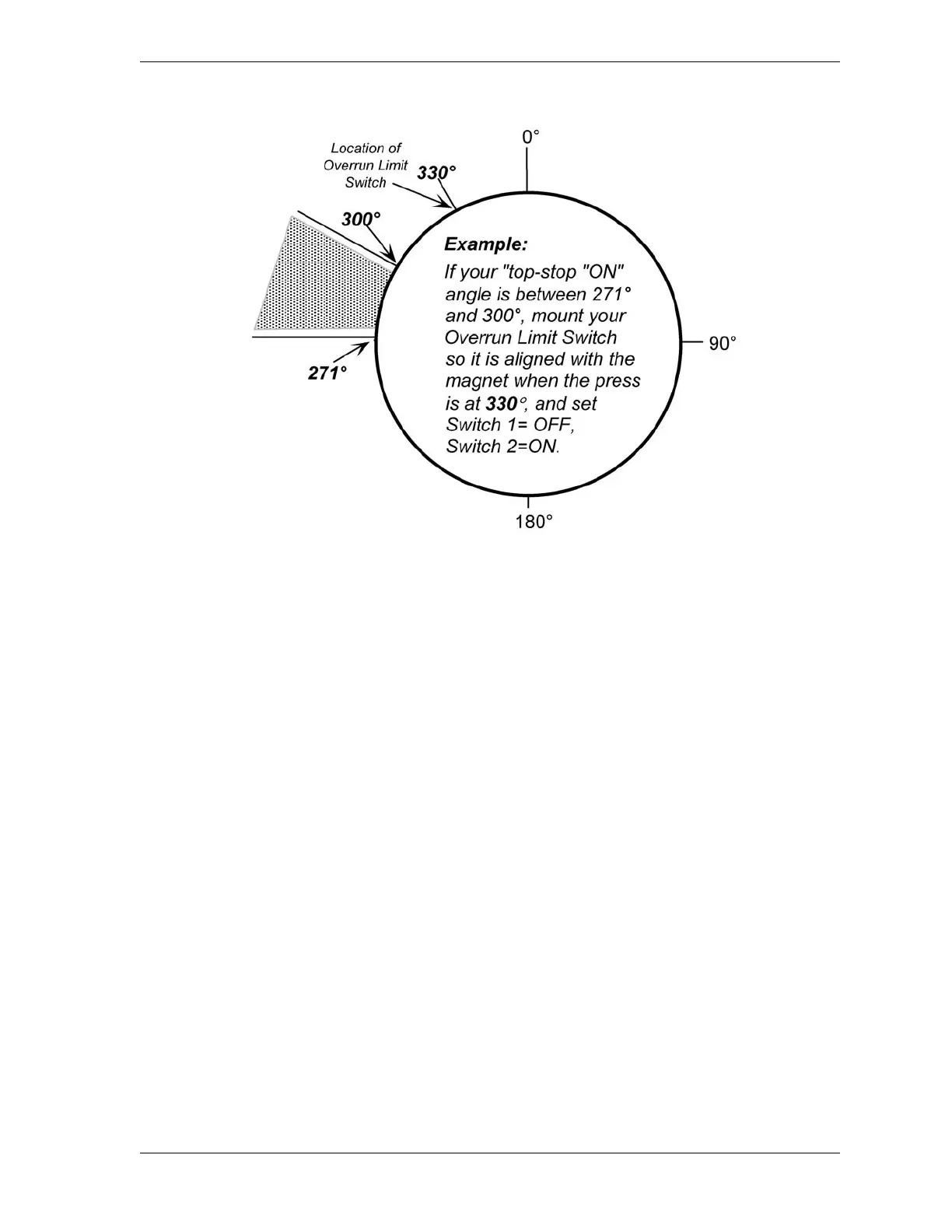Page #100 background image