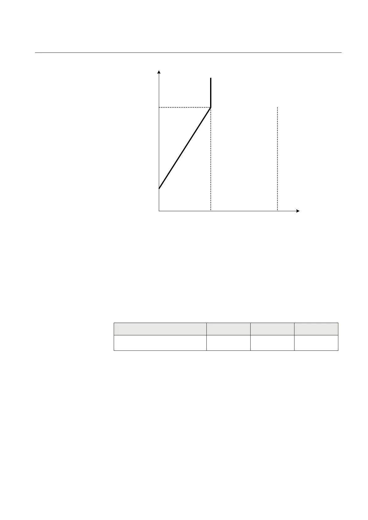 Page #305 background image