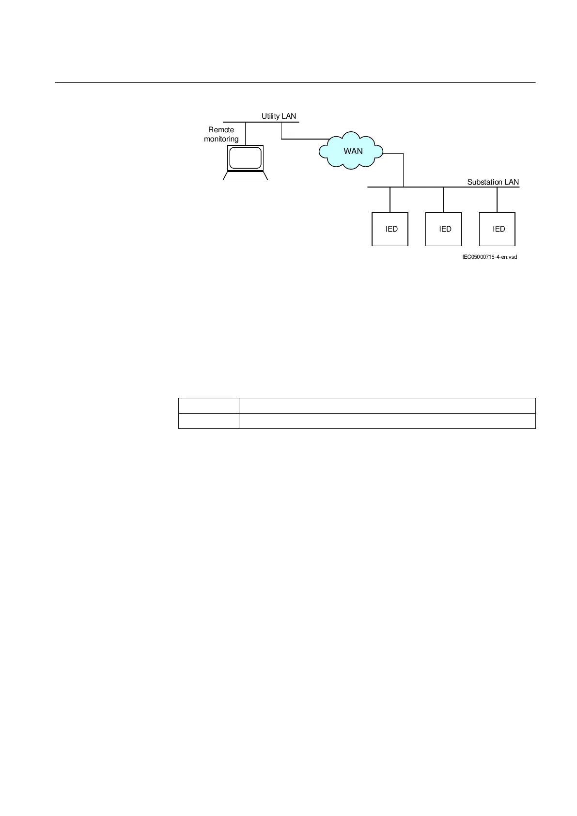 Page #707 background image