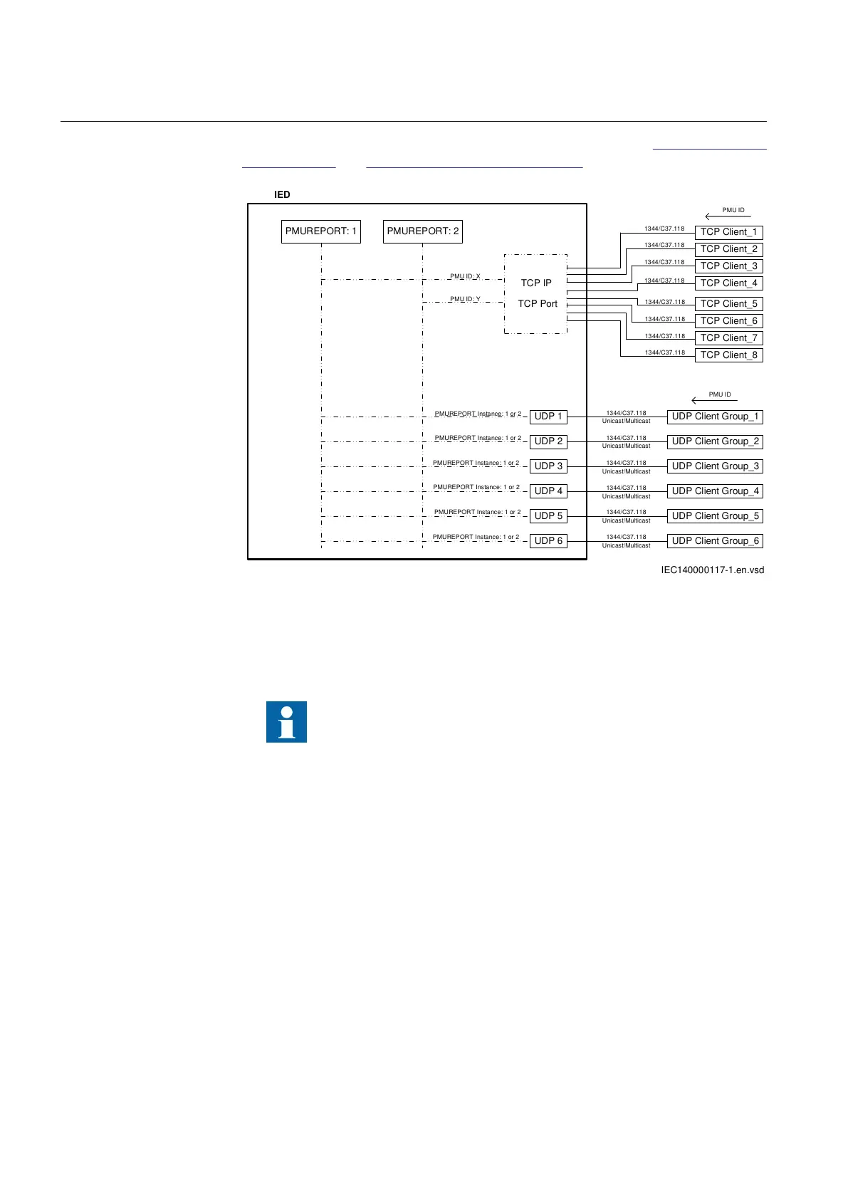 Page #110 background image