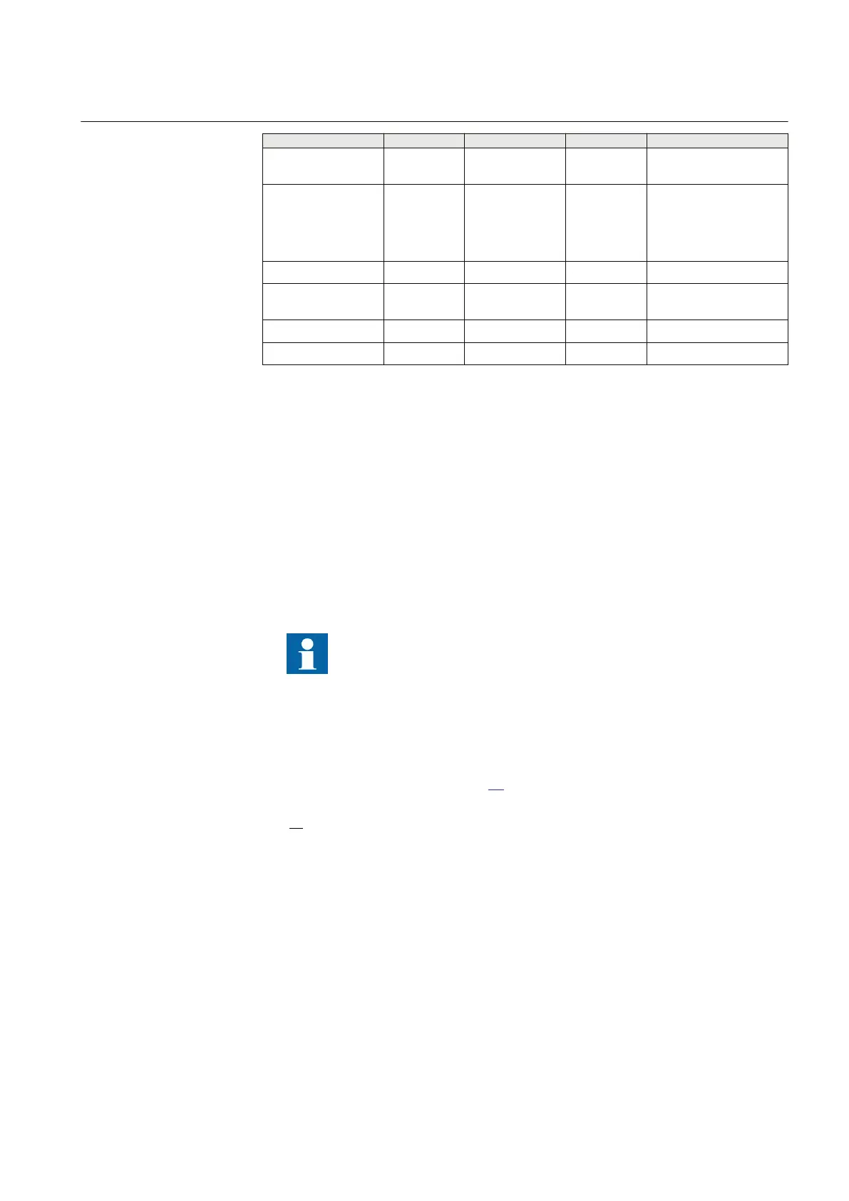 Page #119 background image