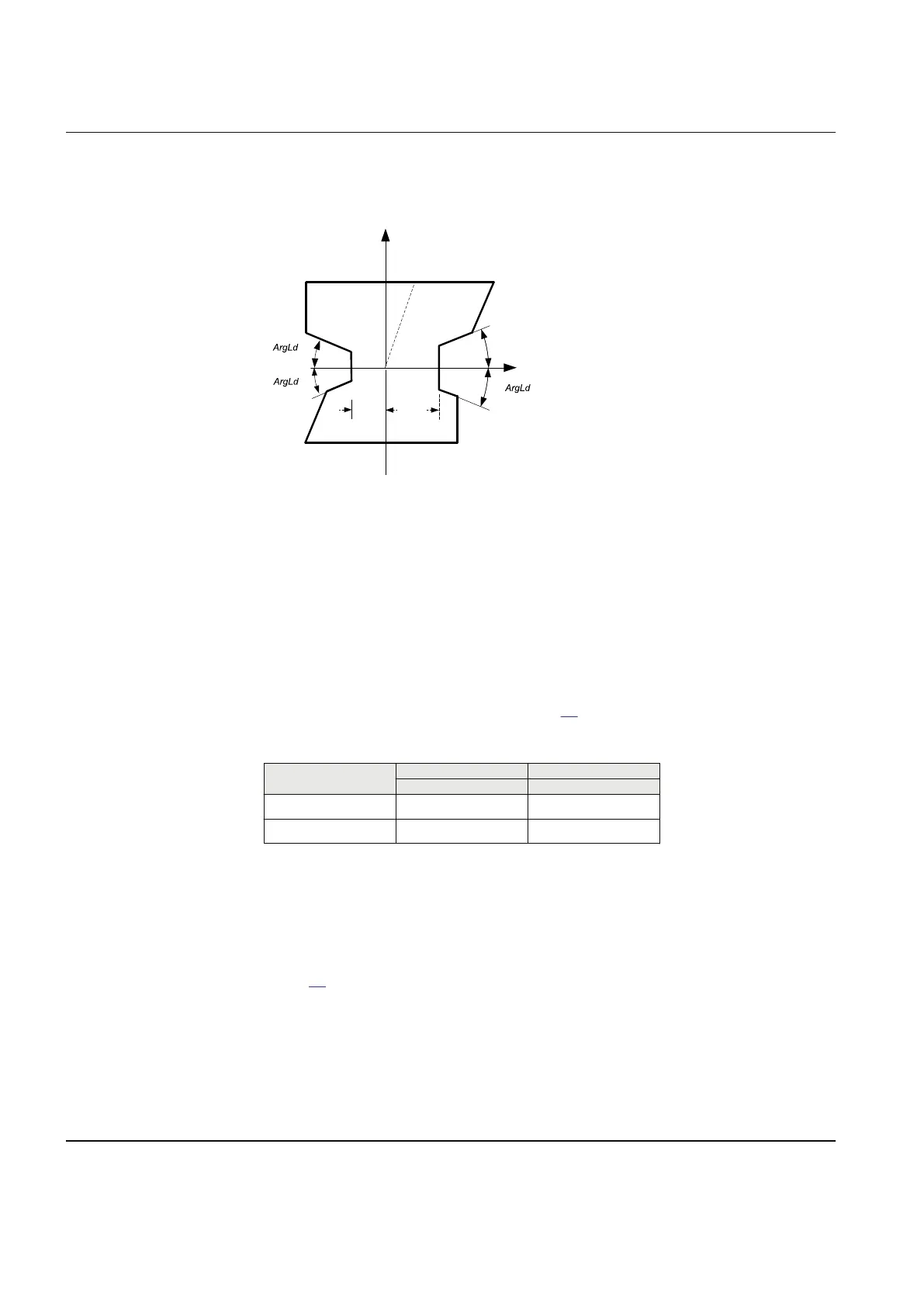 Page #224 background image