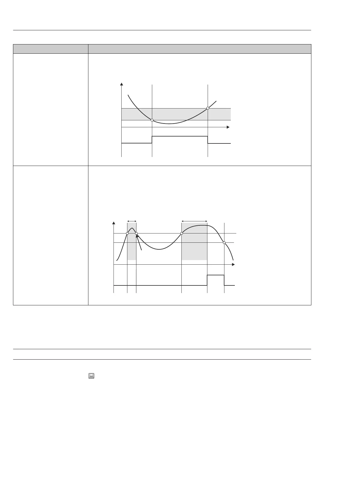 Page #150 background image