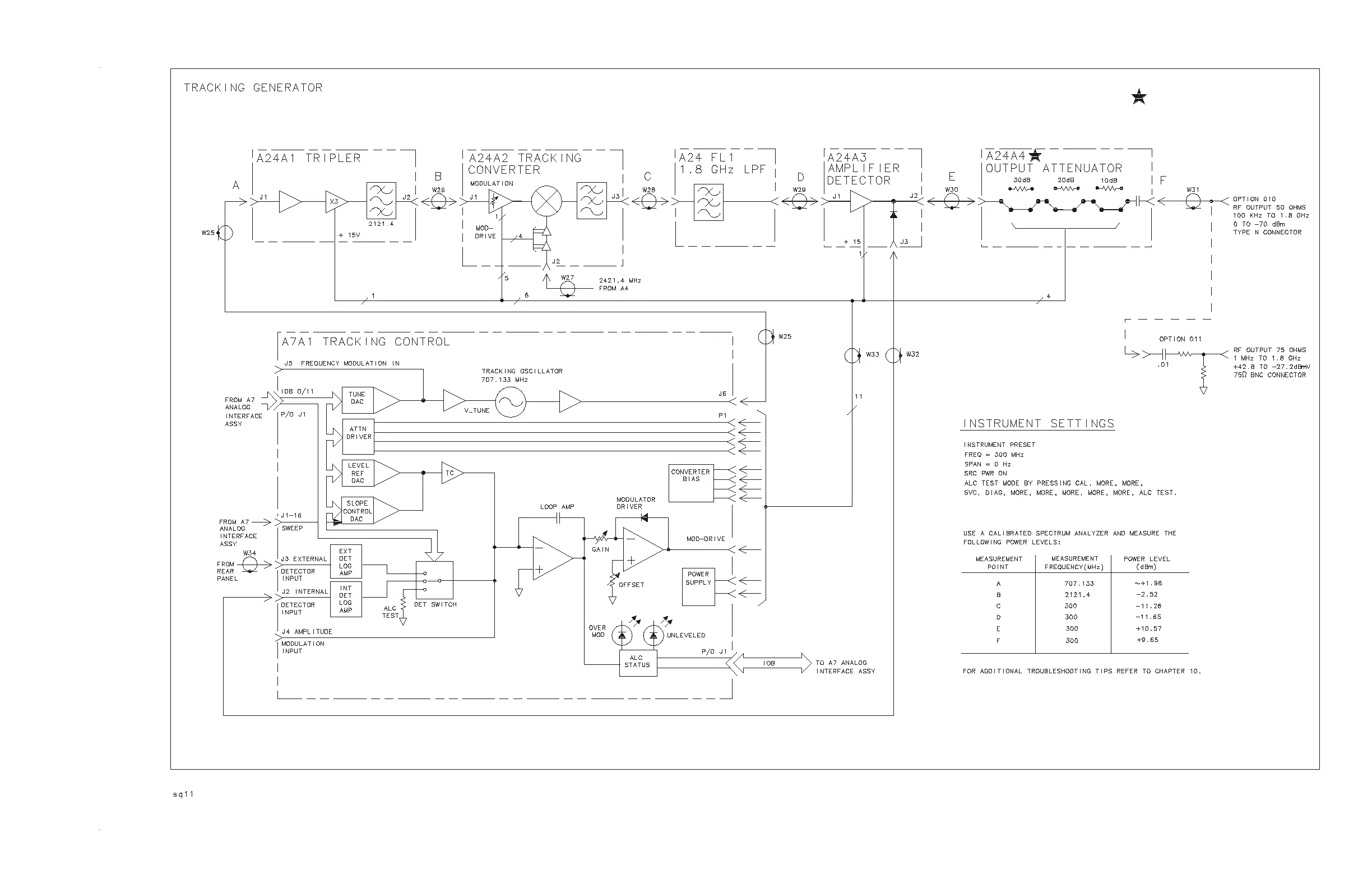 Page #442 background image