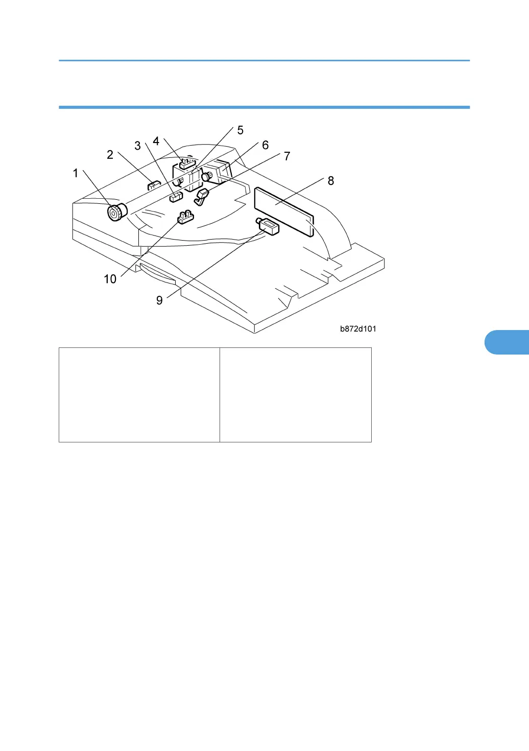 Page #242 background image
