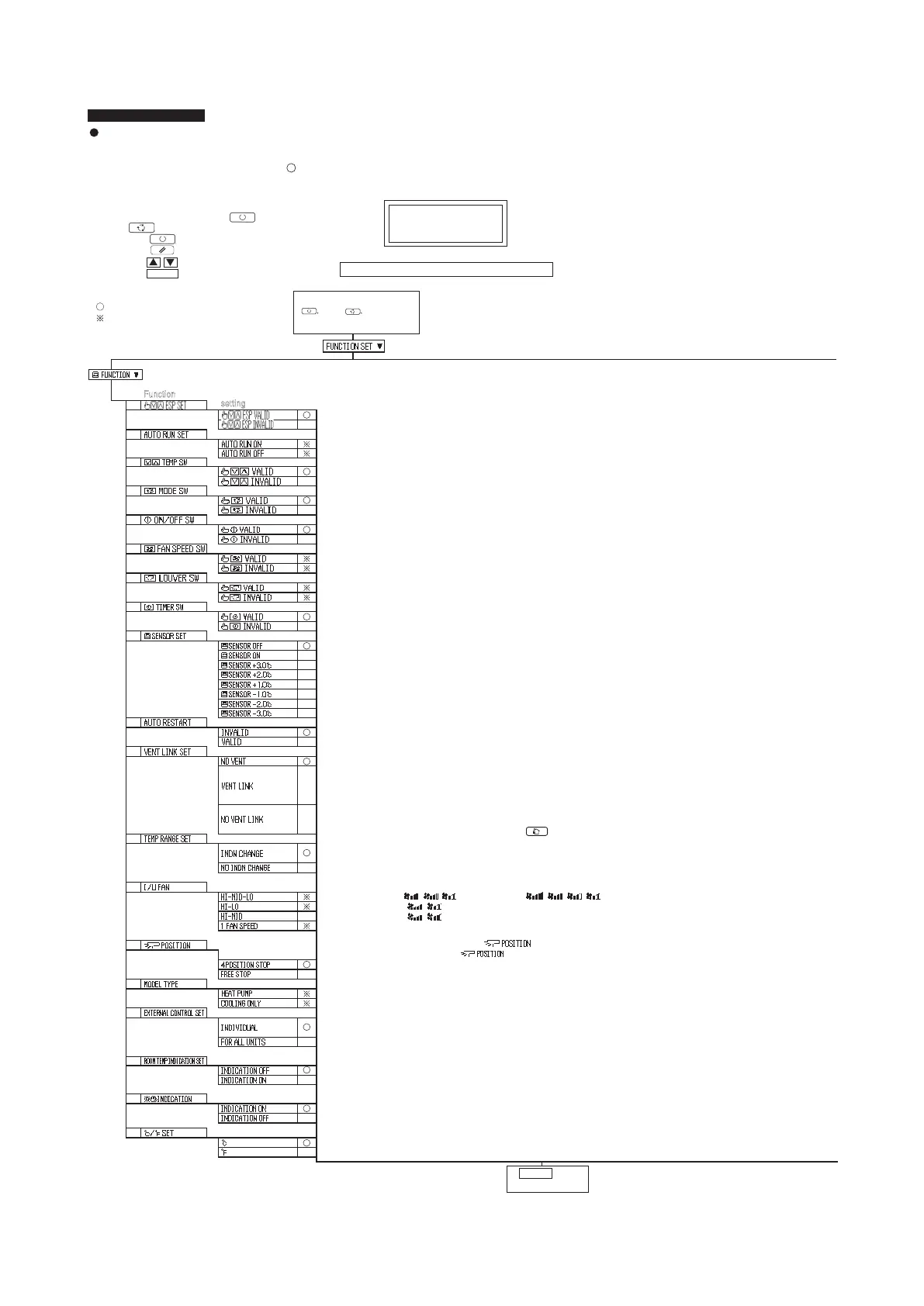 Page #282 background image