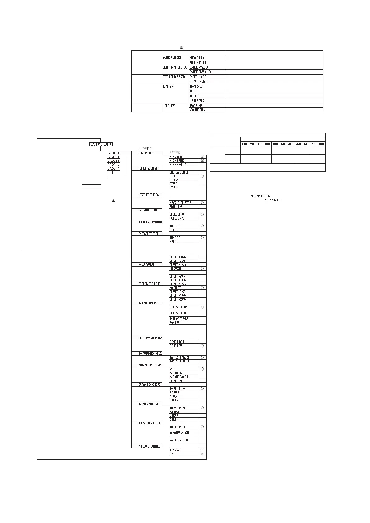 Page #283 background image