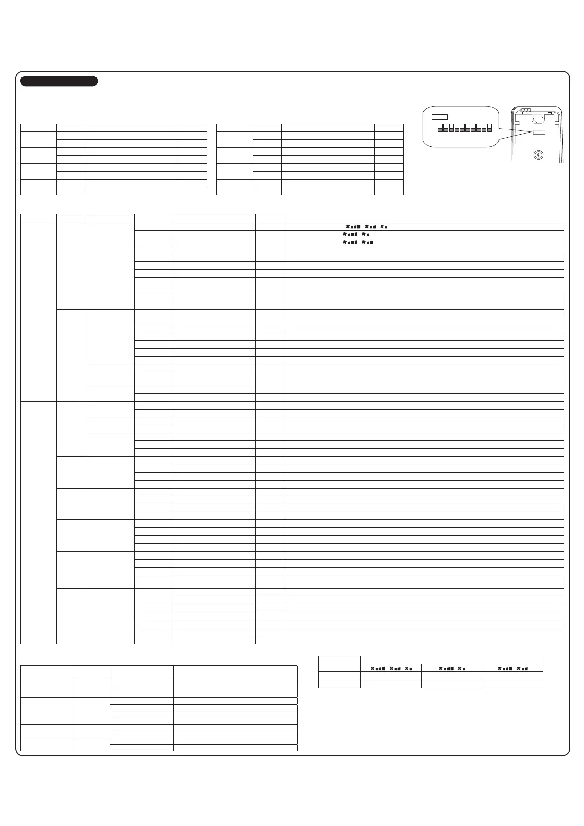Page #305 background image