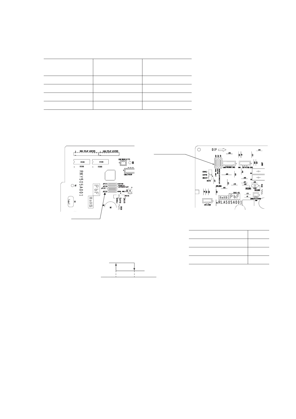 Page #140 background image