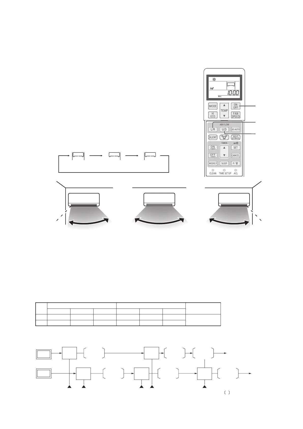 Page #145 background image