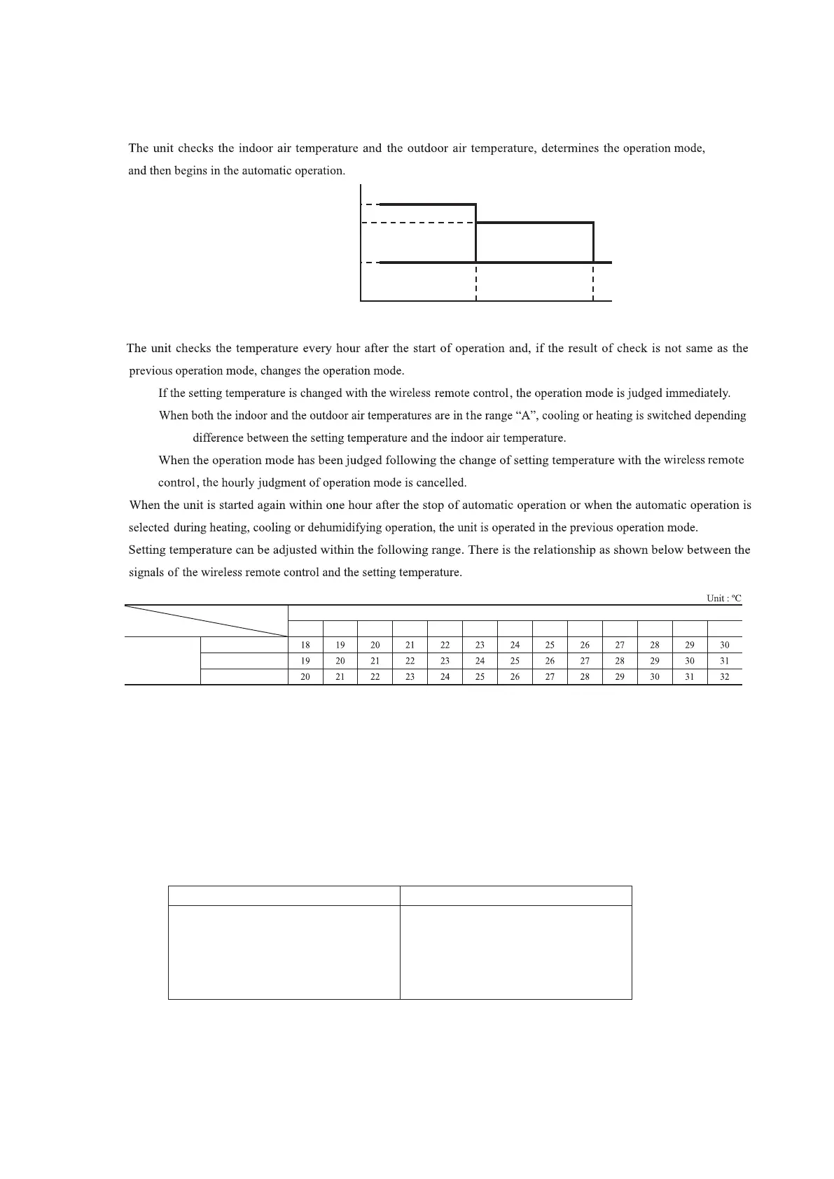 Page #147 background image