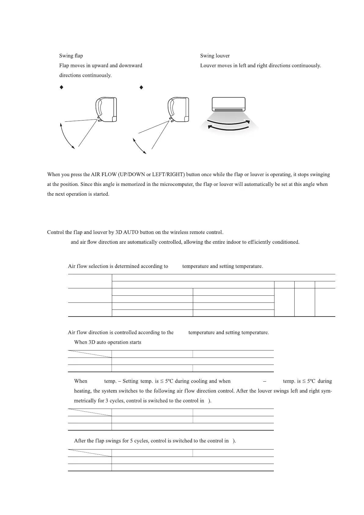 Page #155 background image