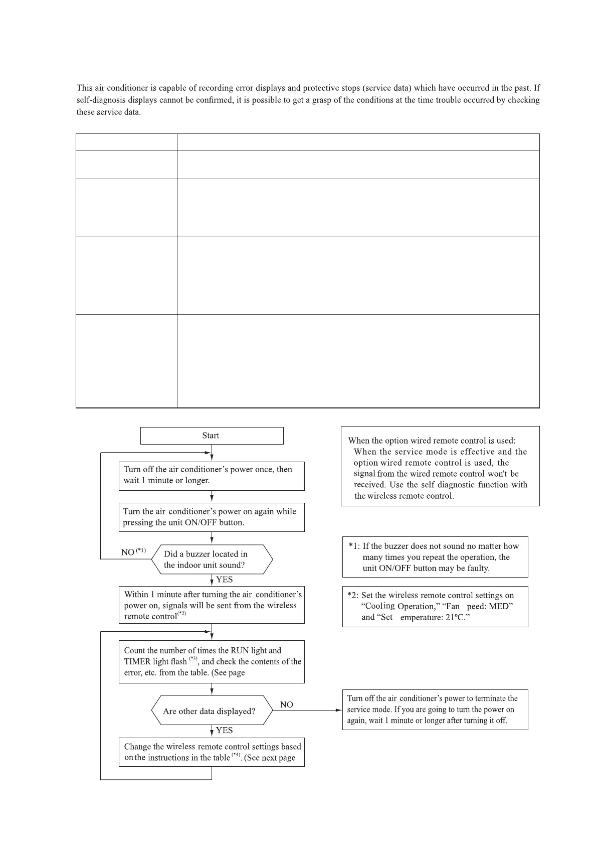 Page #202 background image