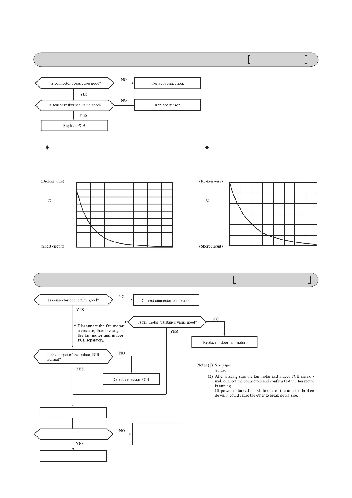 Page #210 background image