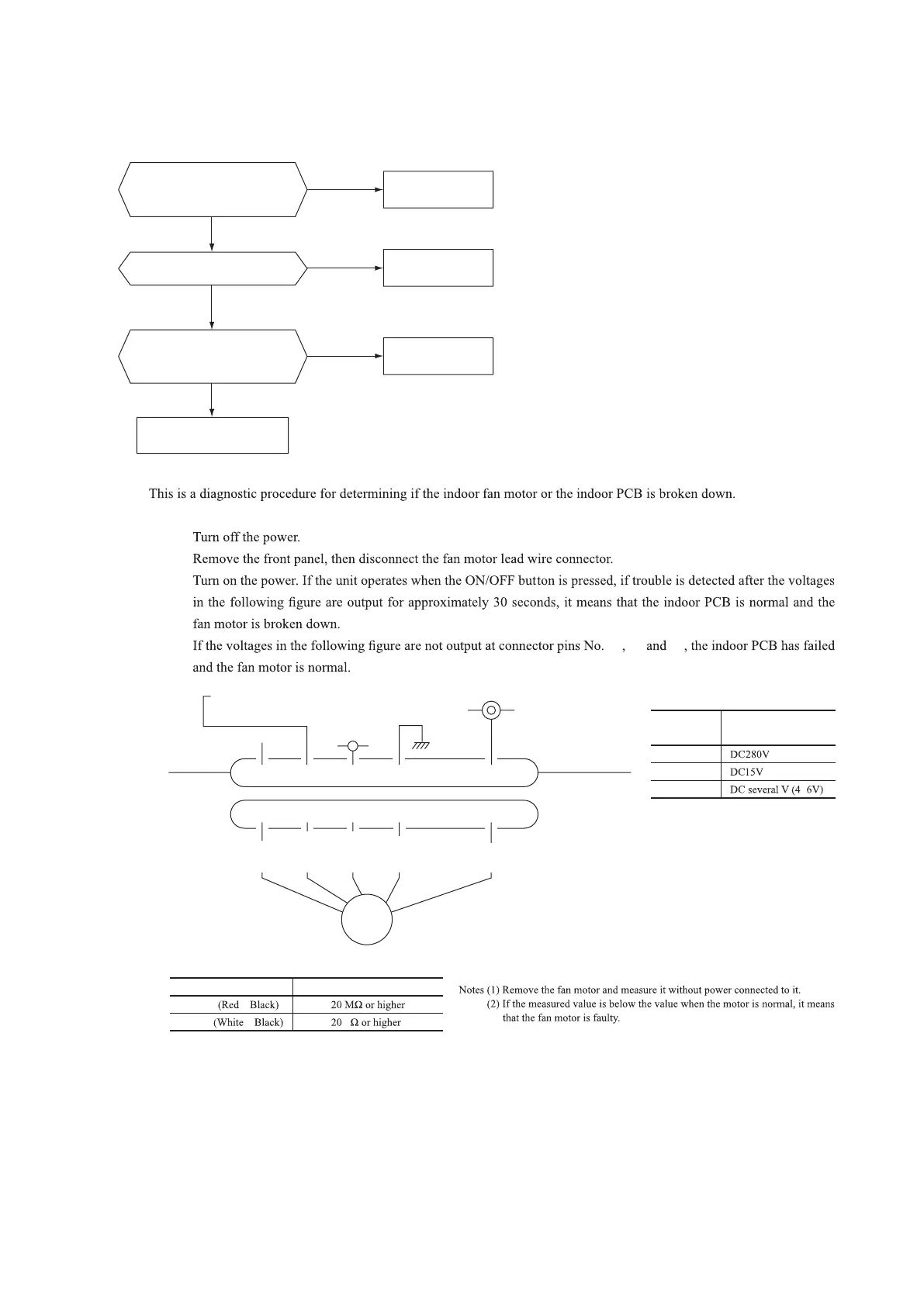 Page #216 background image