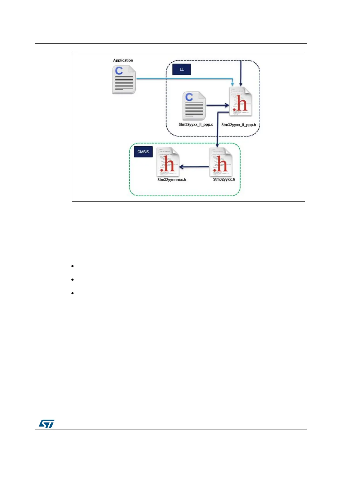 Page #63 background image