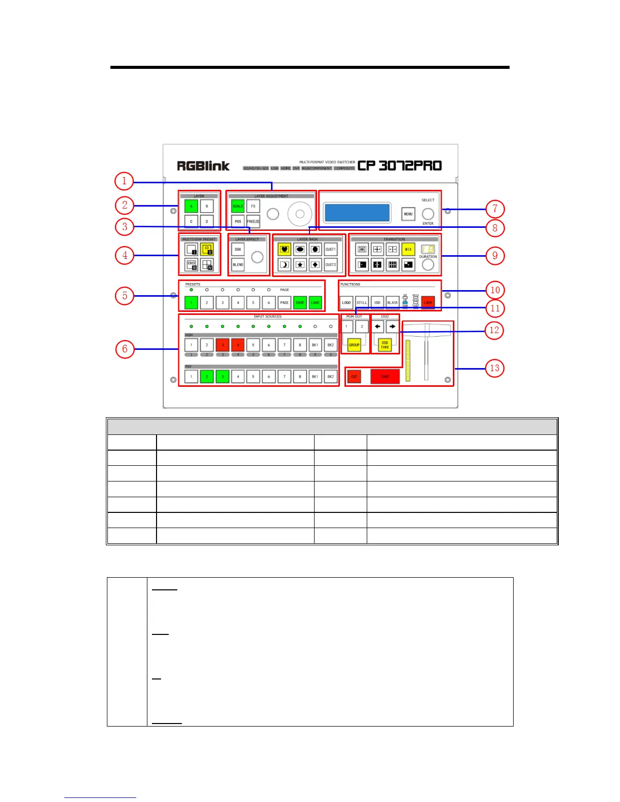 Page #11 background image