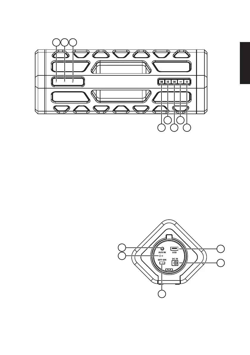 Page #9 background image