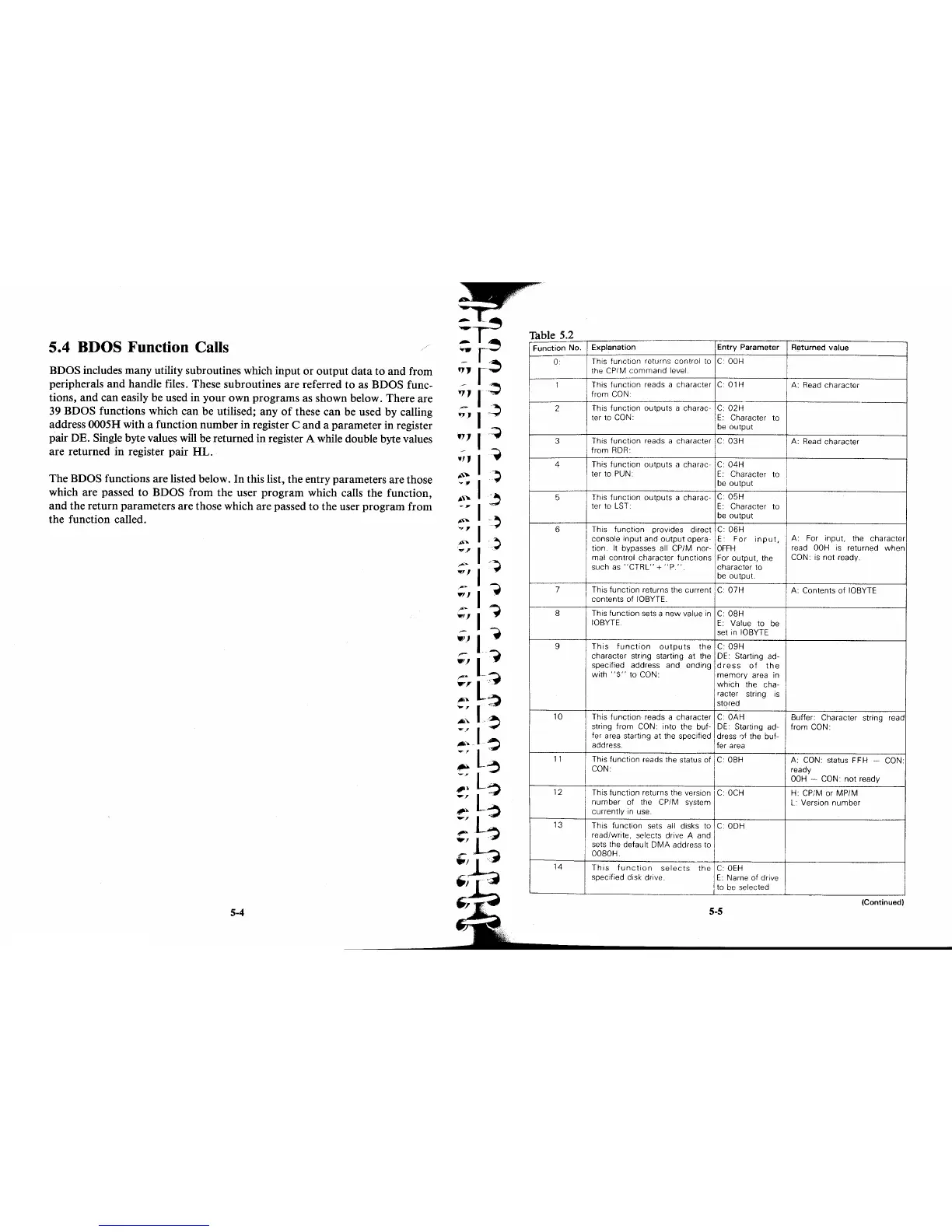 Page #110 background image