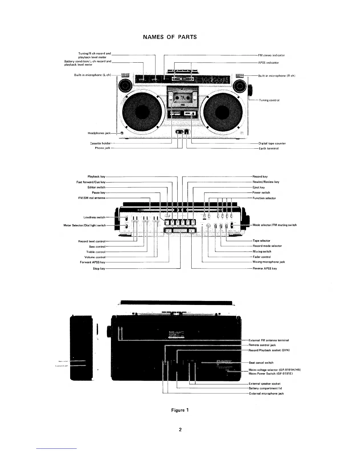 Page #2 background image
