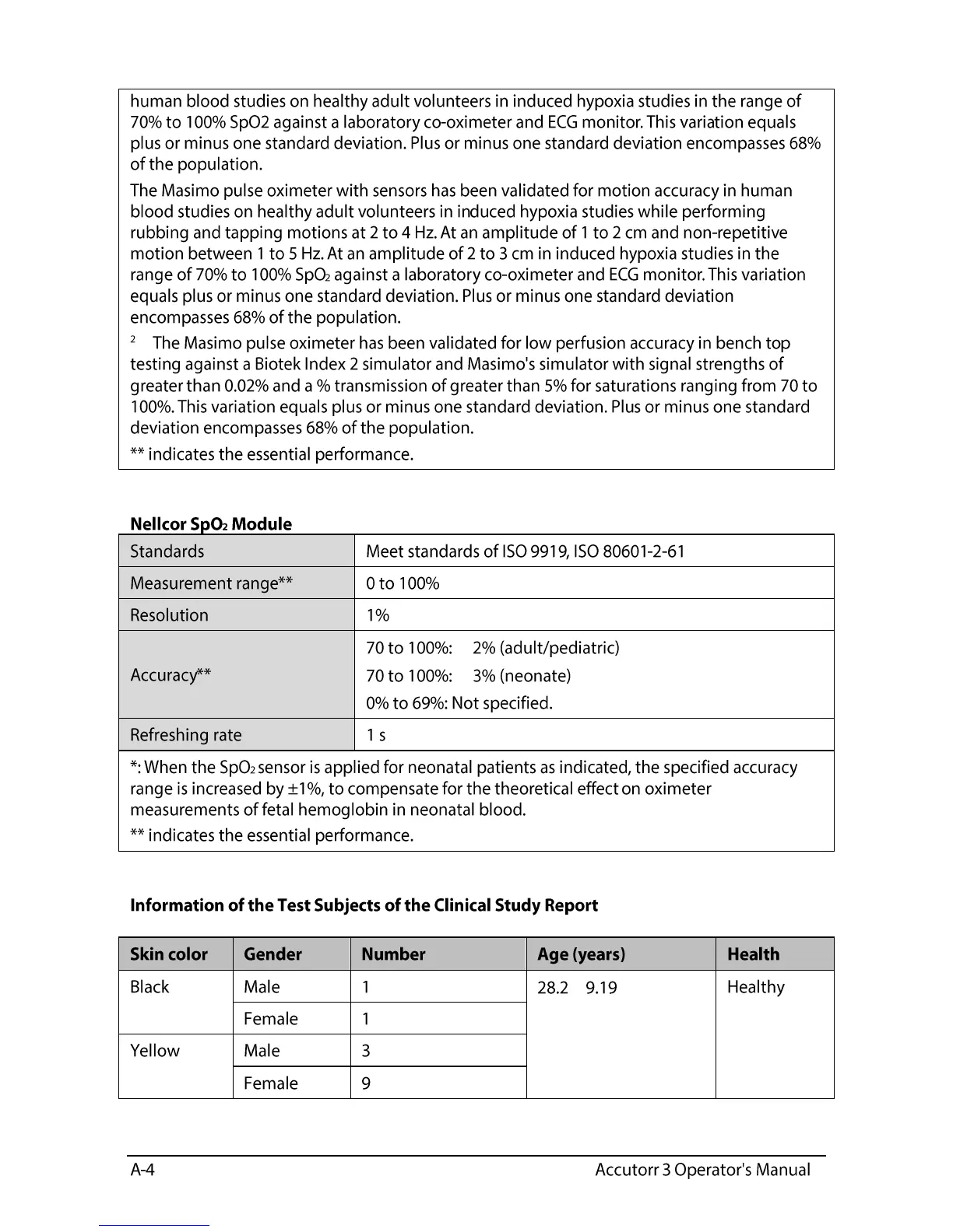 Page #82 background image
