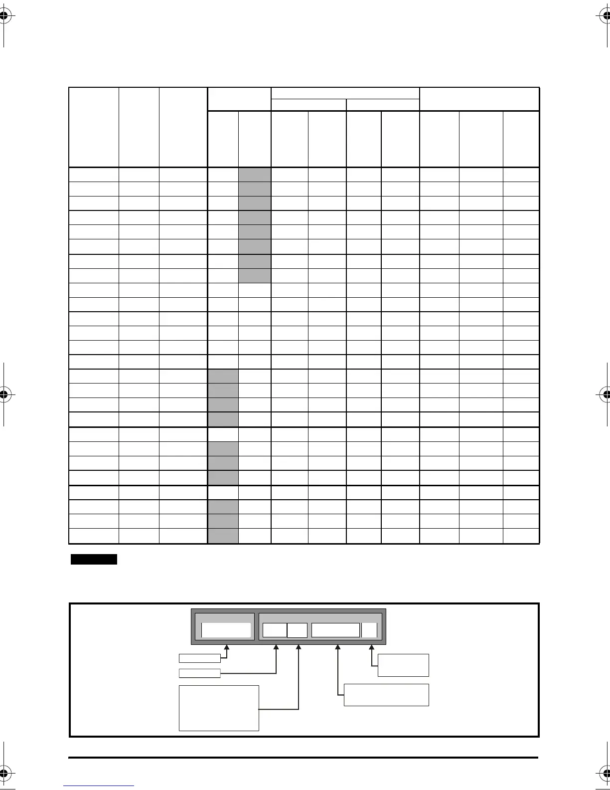 Page #5 background image