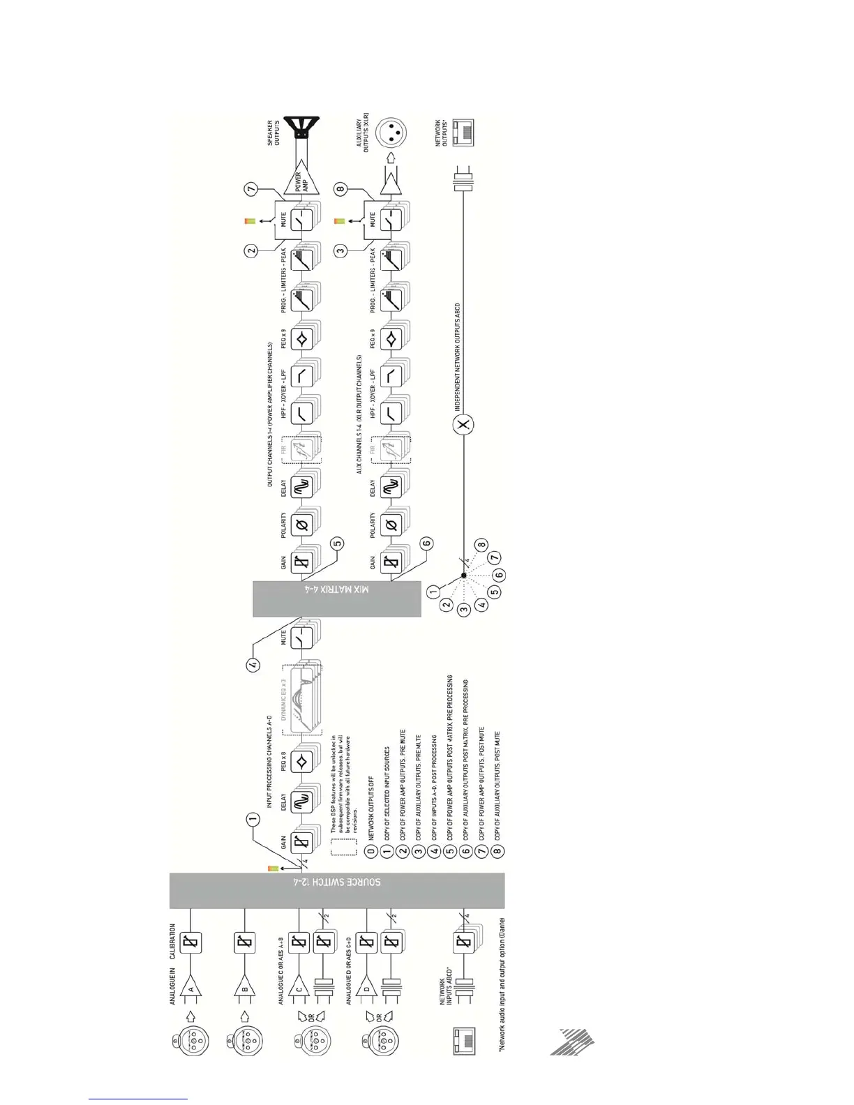 Page #21 background image