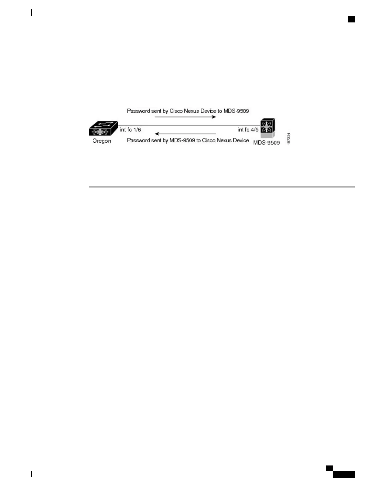 Page #265 background image