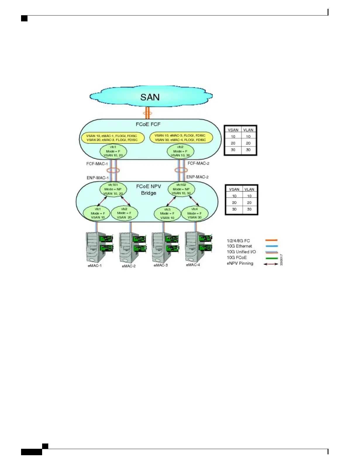 Page #90 background image