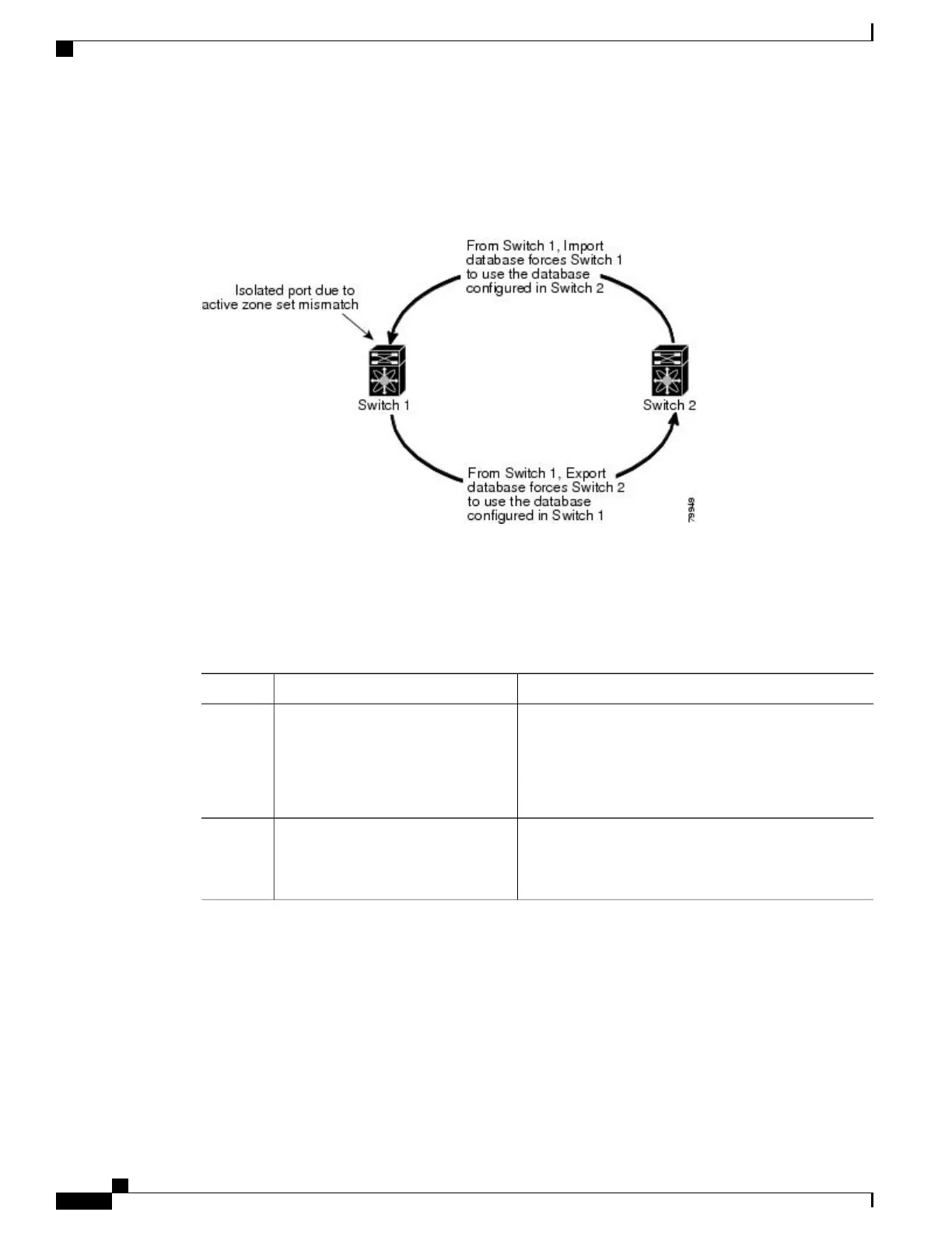 Page #166 background image