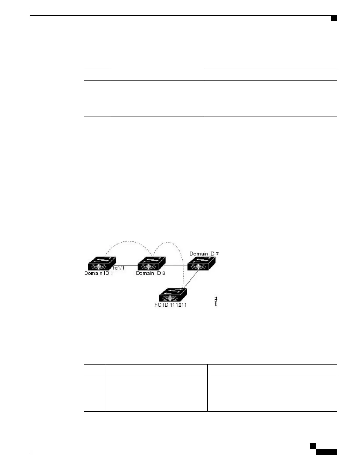 Page #201 background image