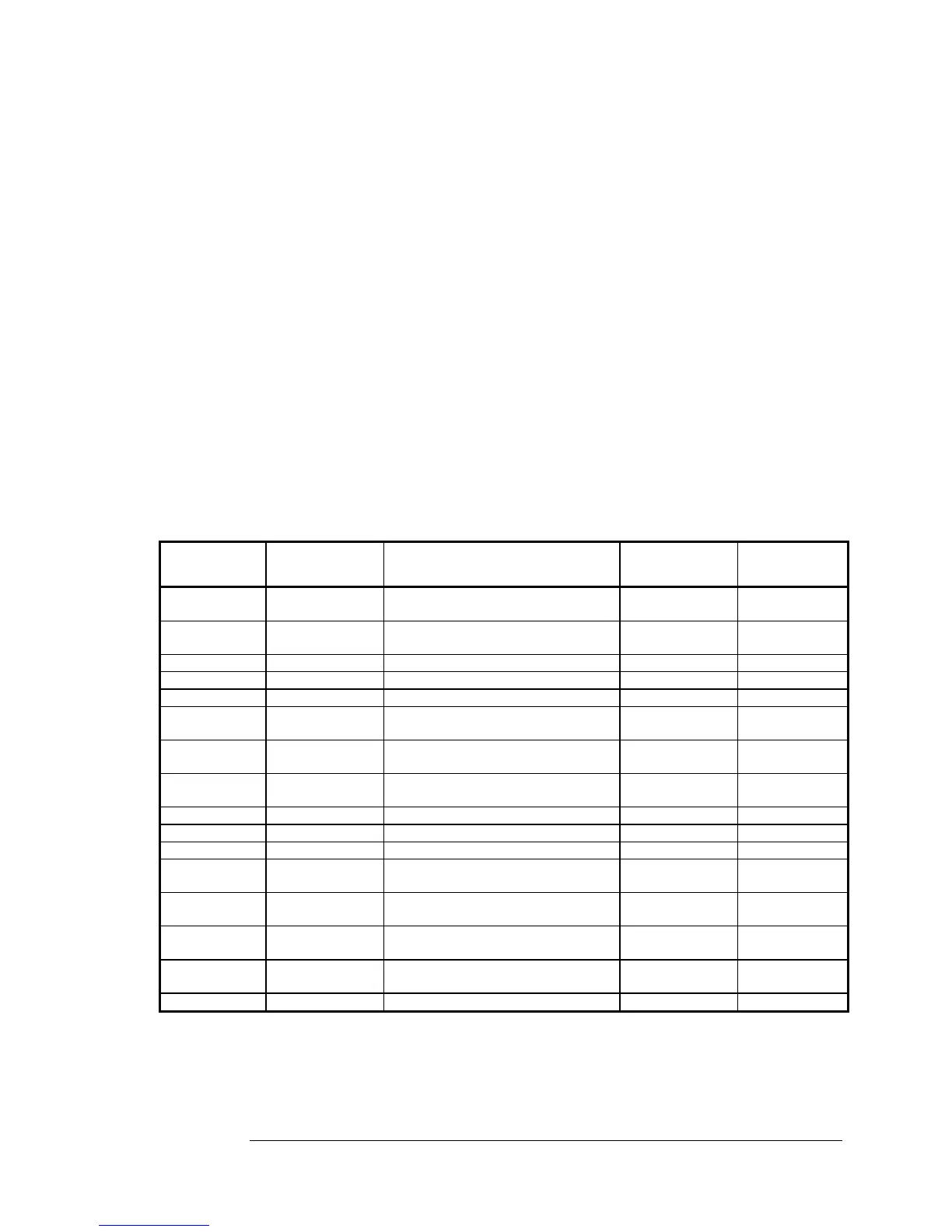 Page #159 background image