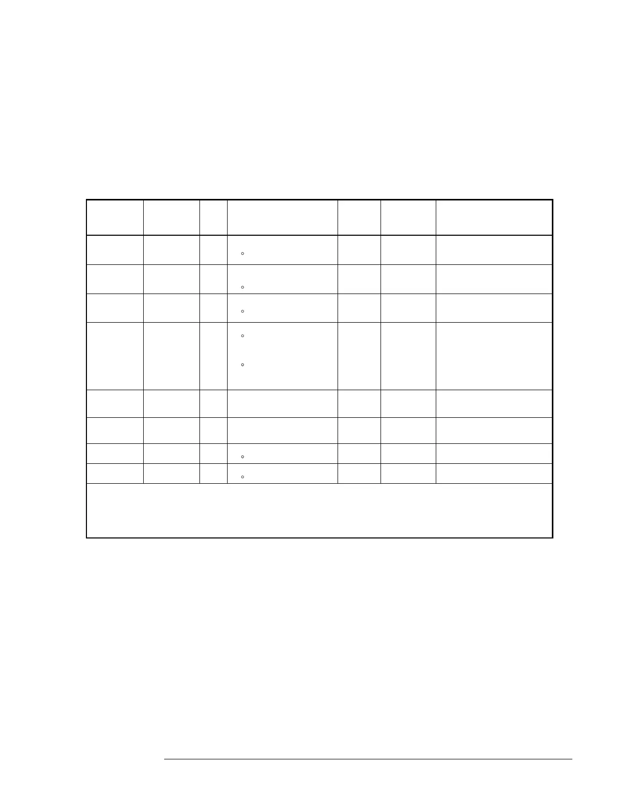 Page #150 background image
