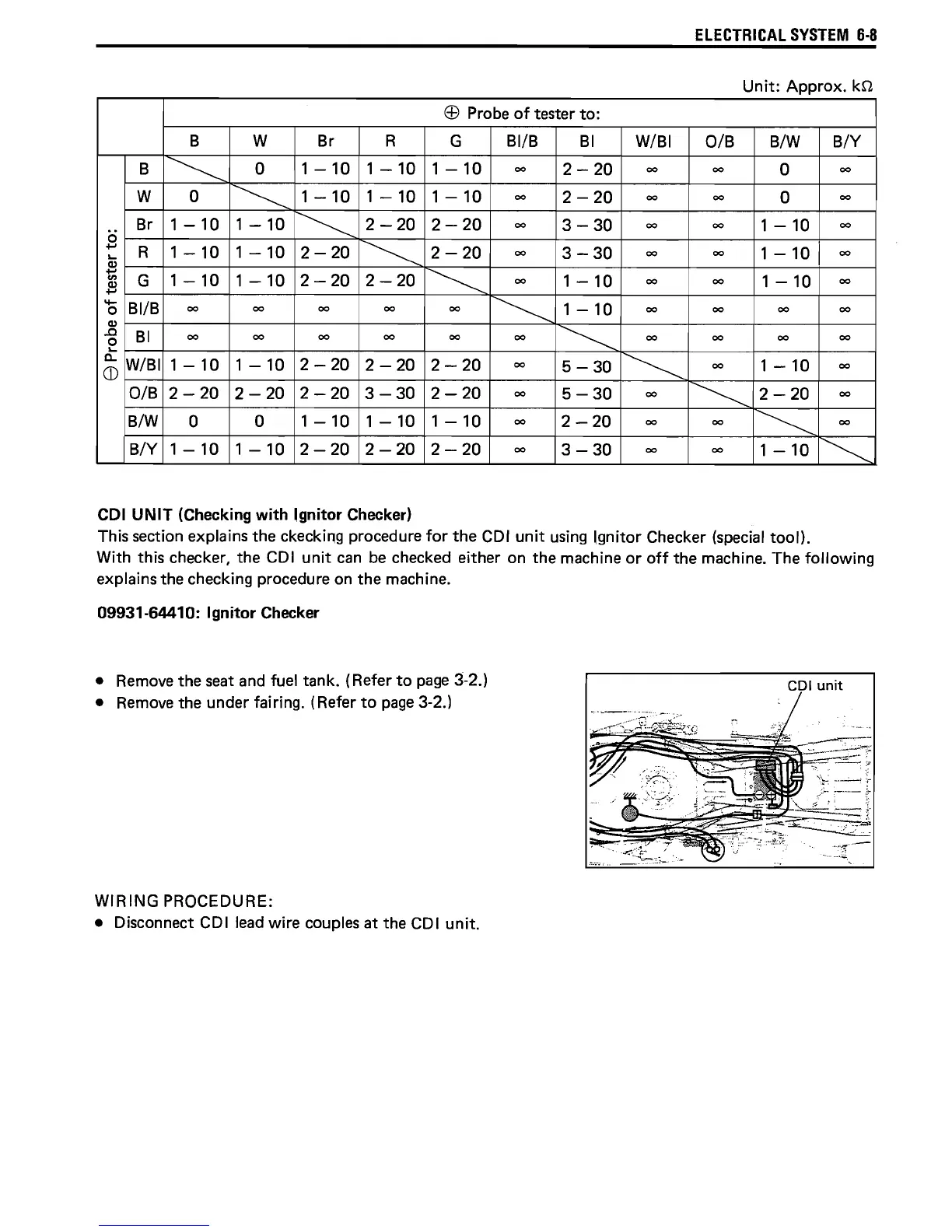 Page #113 background image