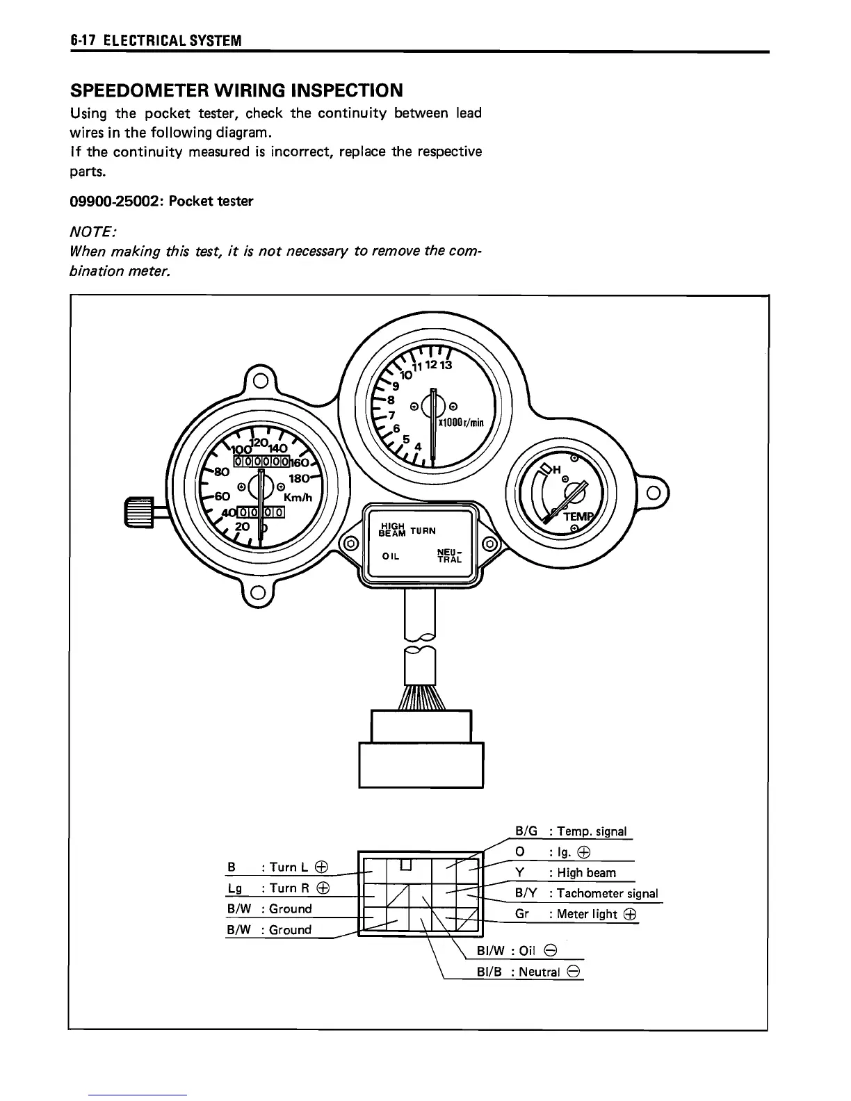 Page #122 background image