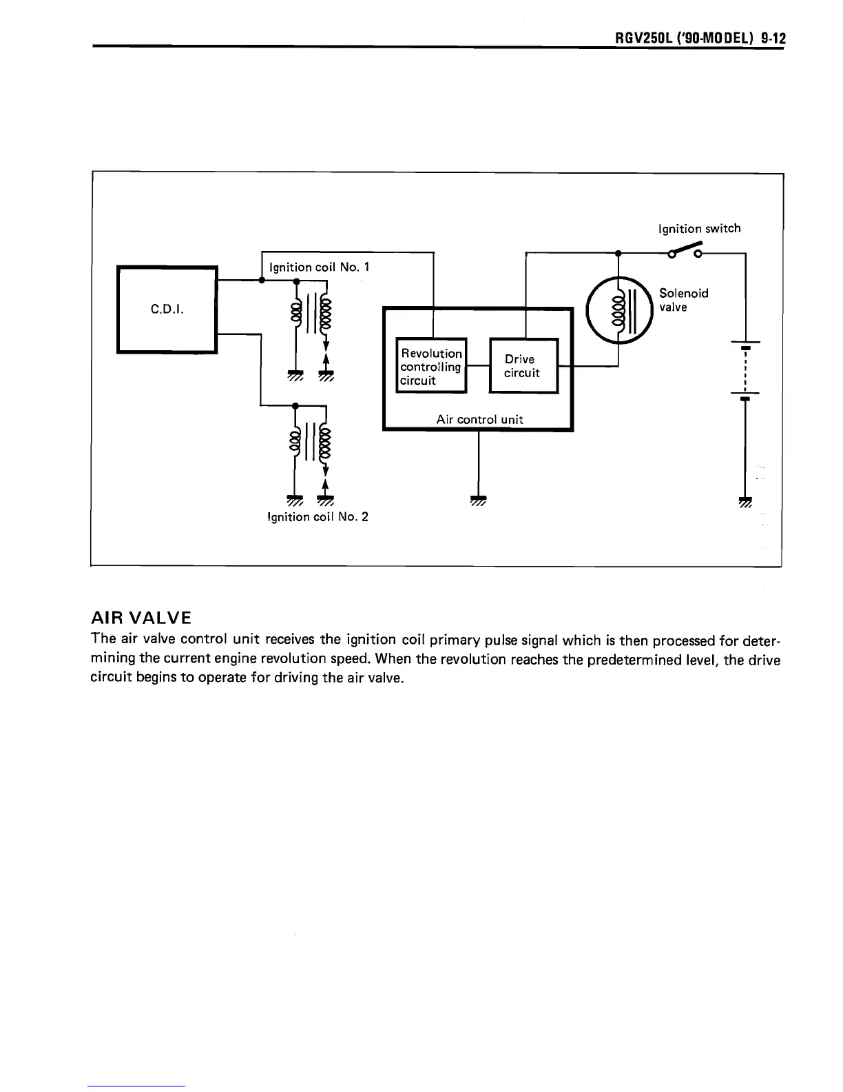 Page #217 background image