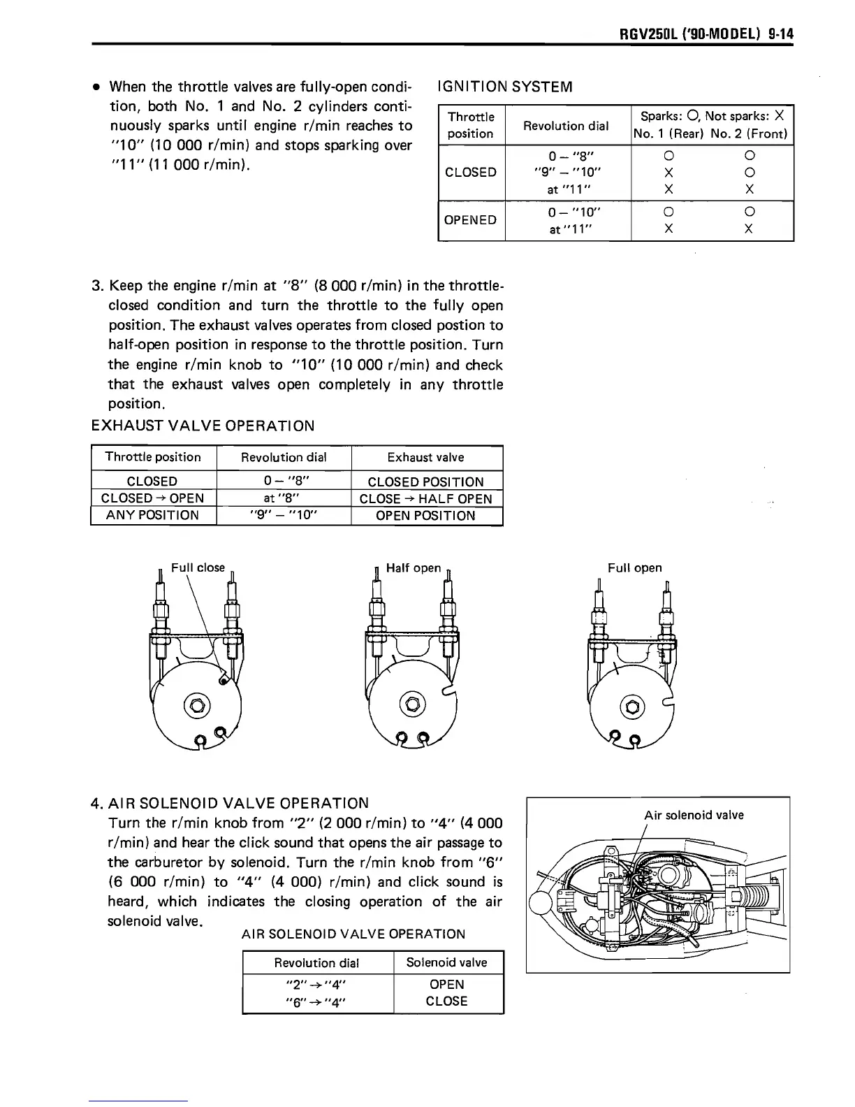 Page #219 background image
