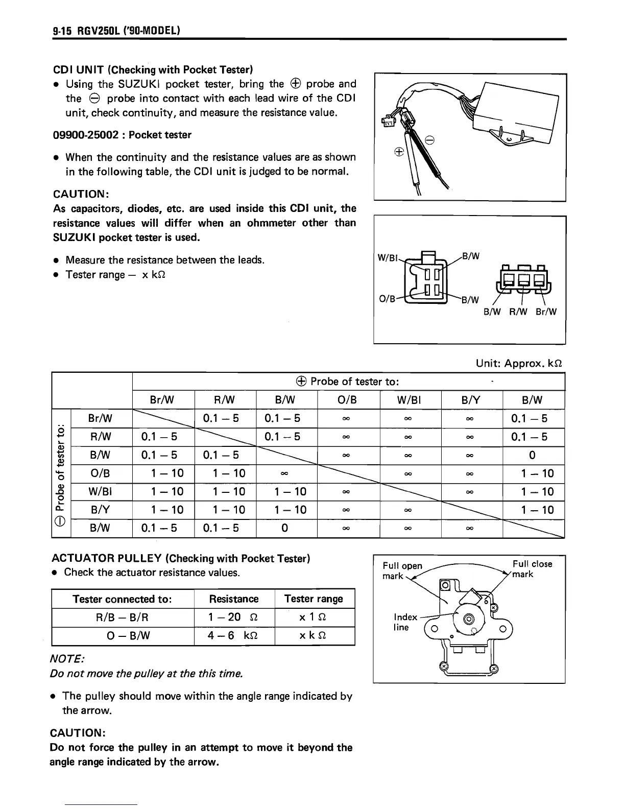 Page #220 background image