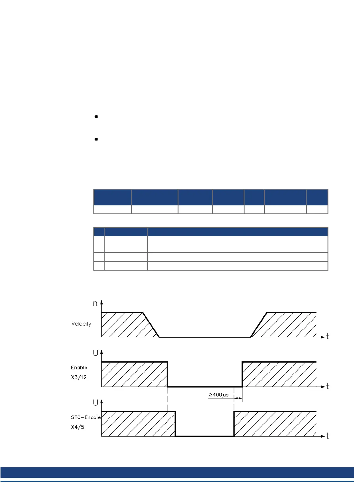 Page #47 background image