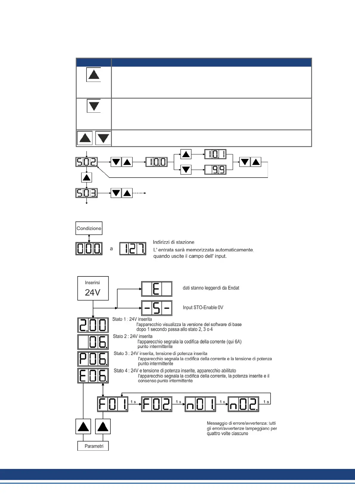 Page #108 background image