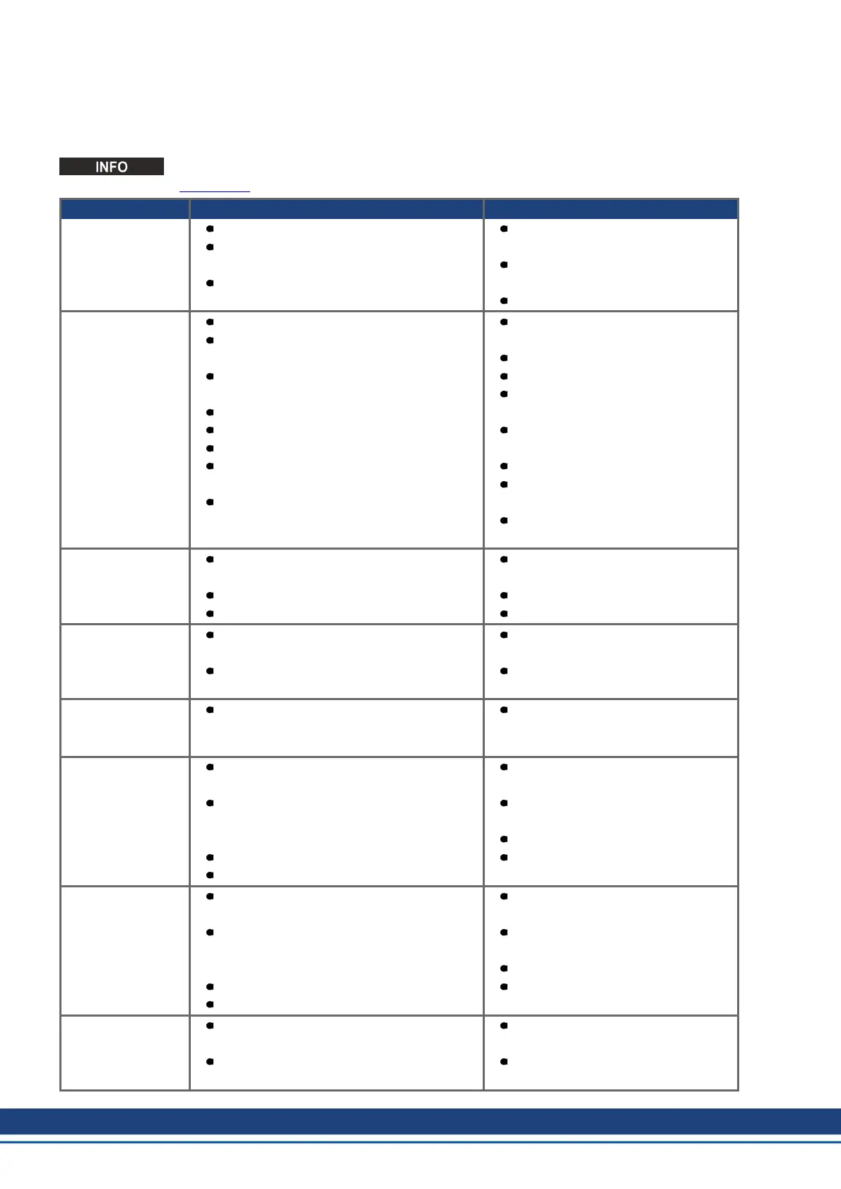 Page #142 background image