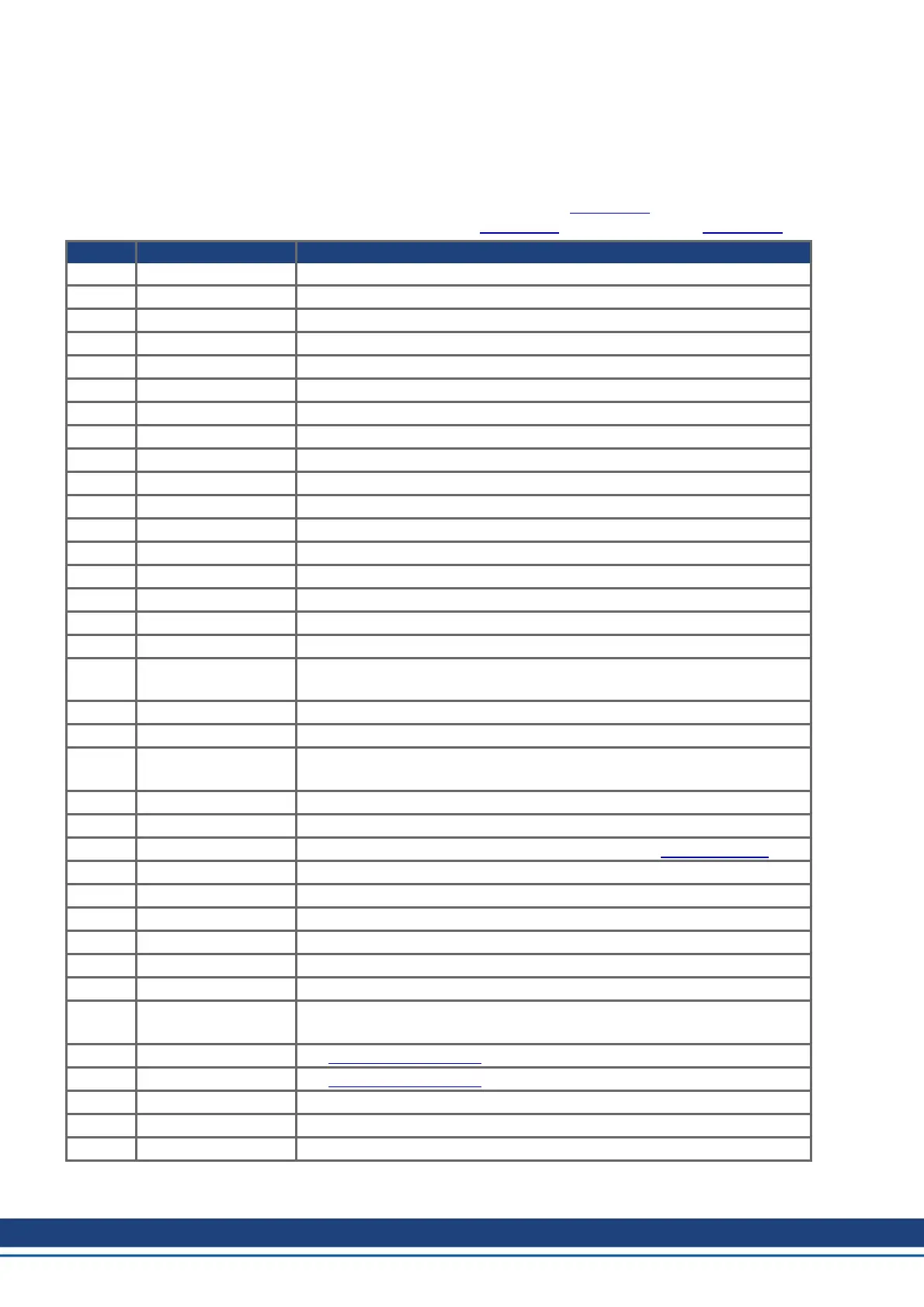 Page #148 background image
