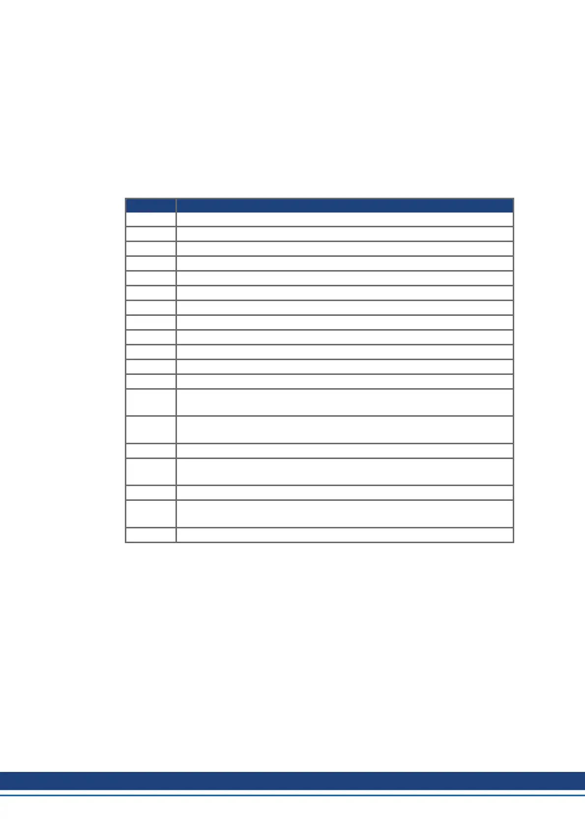 Page #152 background image