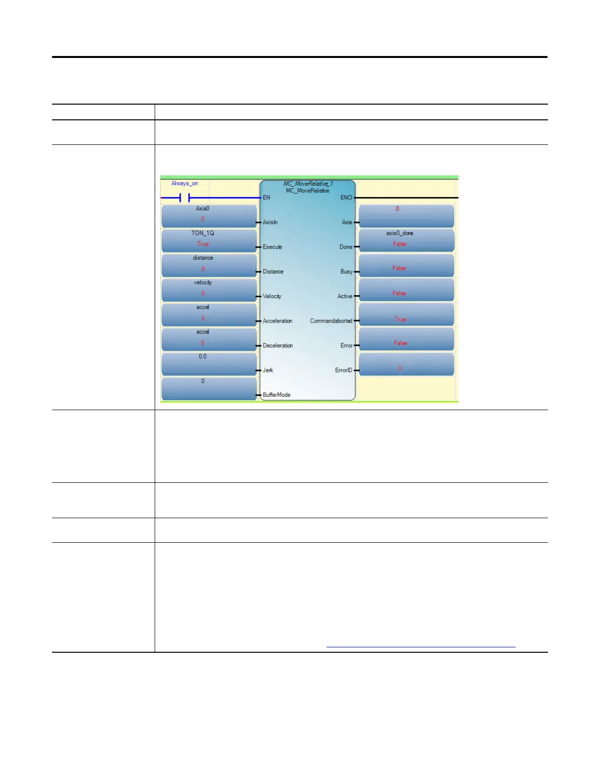 Page #106 background image