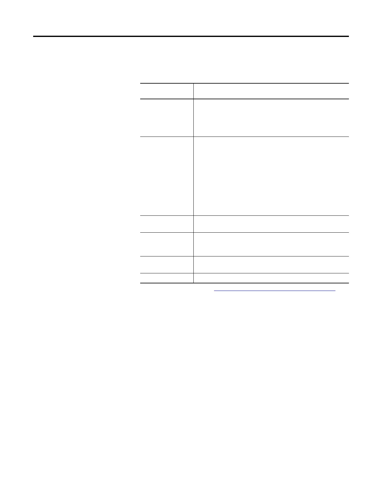Page #242 background image