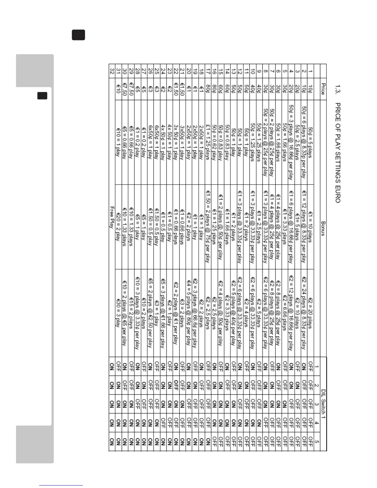Page #103 background image