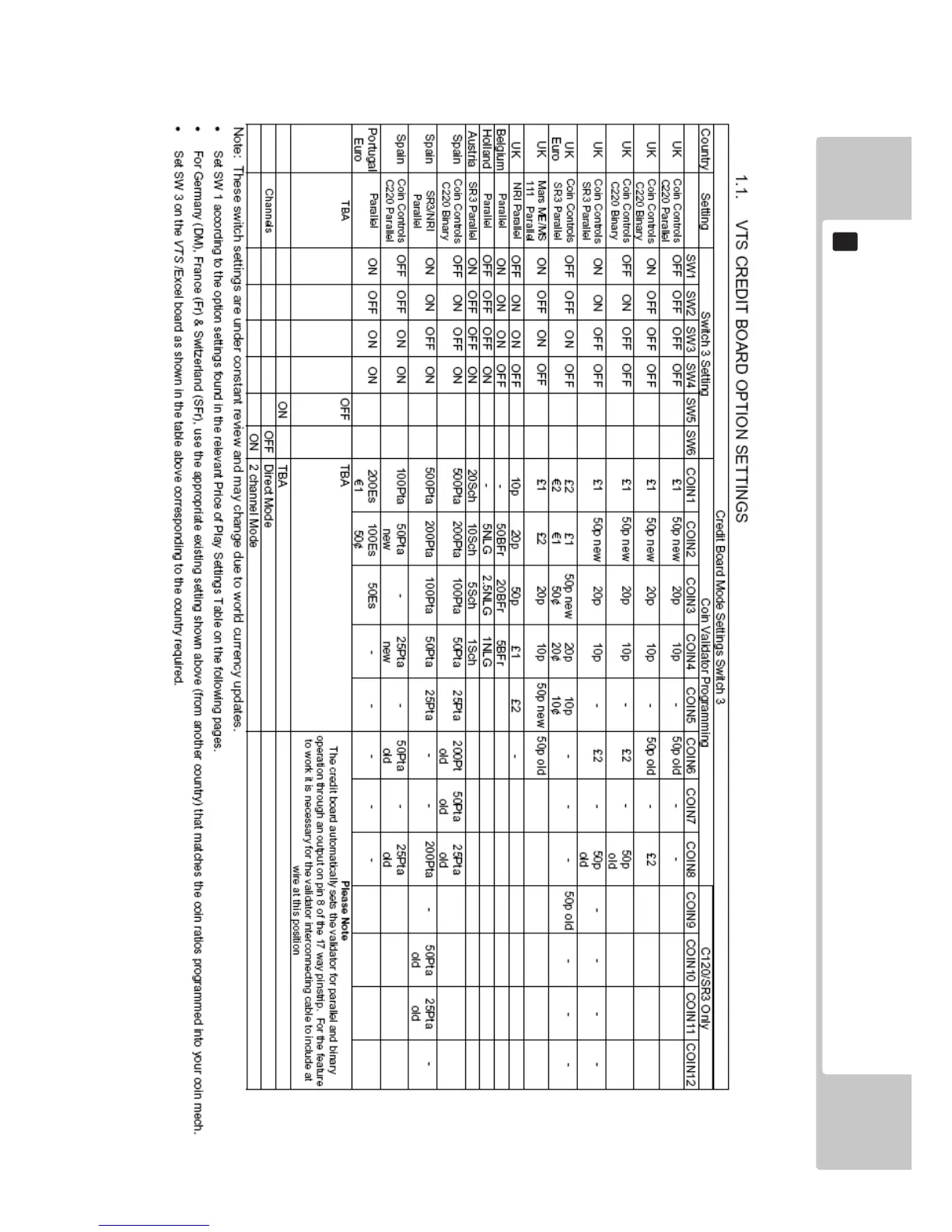 Page #104 background image