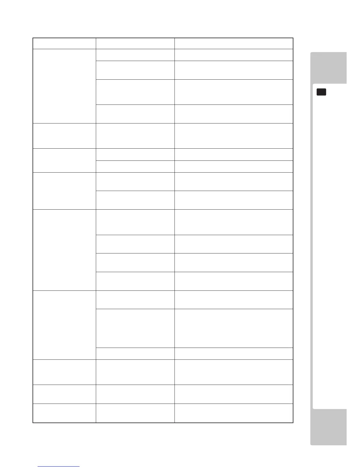 Page #112 background image